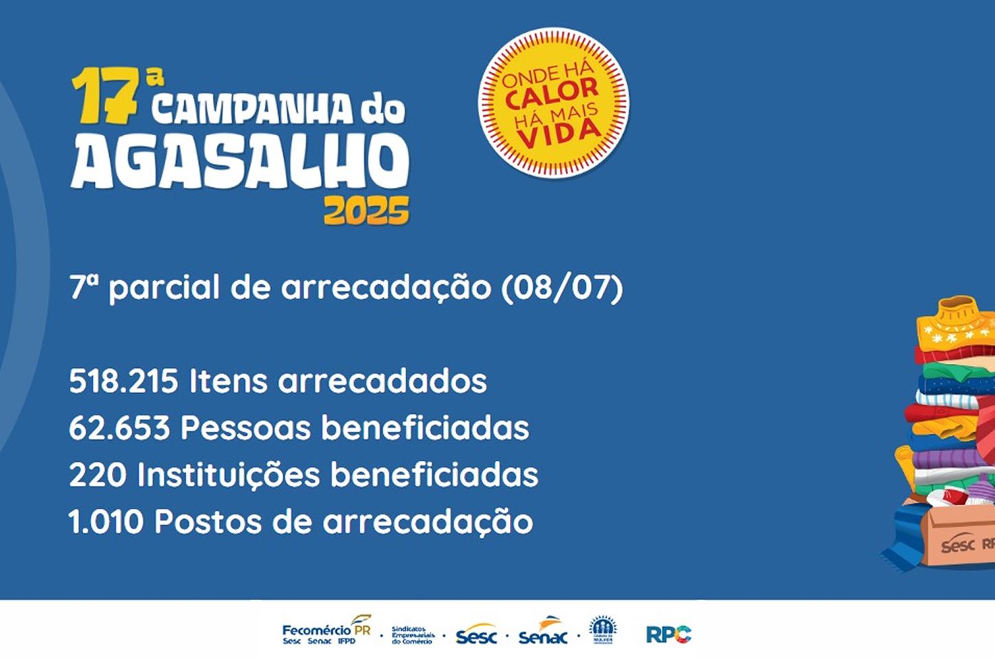 Sesc Guarapuava realiza drive thru solidário para a 17ª Campanha do Agasalho neste sábado (12)