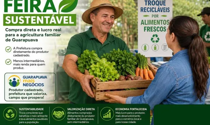 Feira Sustentável: Compra Direta e Lucro Real para a Agricultura Familiar de Guarapuava
